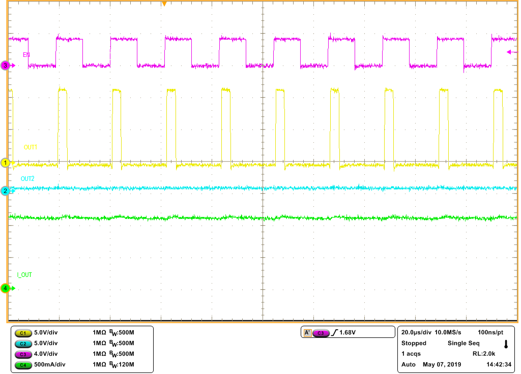 DRV8874 normal chop w pwm.png